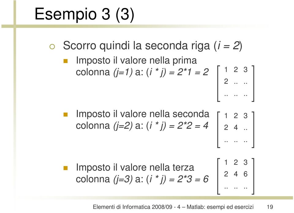 ......... Imposto il valore nella seconda colonna (j=2) a: (i * j) = 2*2 = 4