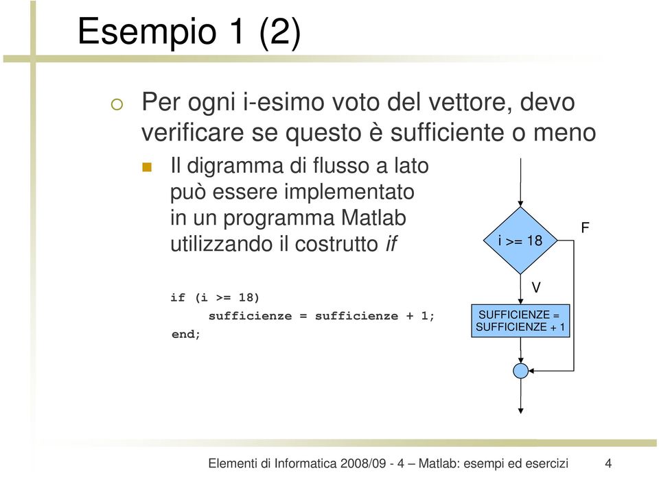 implementato in un programma Matlab utilizzando il costrutto if i >= 18