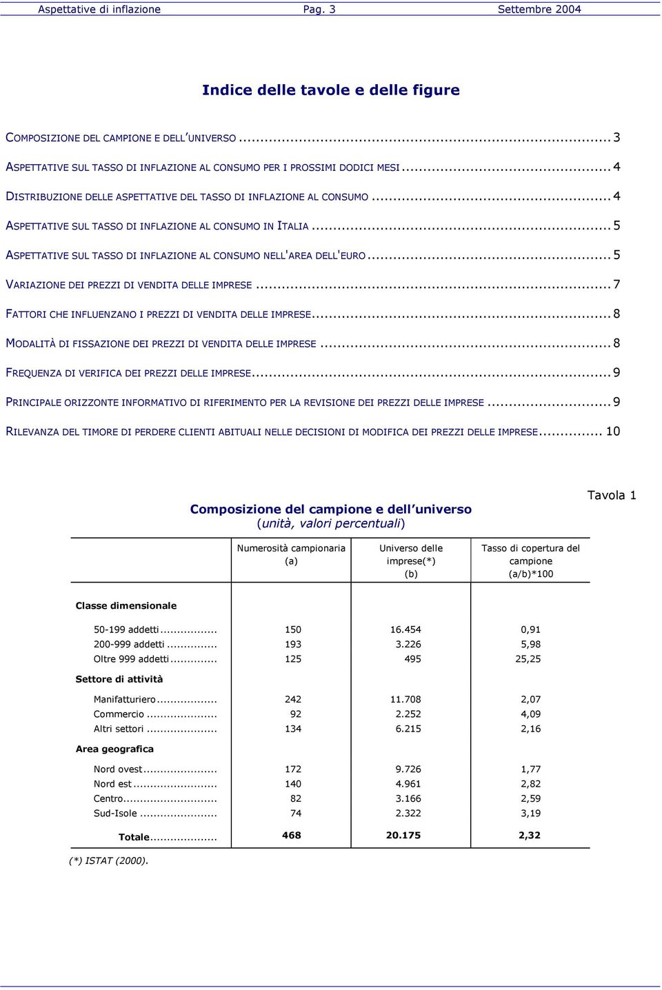 .. 5 ASPETTATIVE SUL TASSO DI INFLAZIONE AL CONSUMO NELL'AREA DELL'EURO... 5 VARIAZIONE DEI PREZZI DI VENDITA DELLE IMPRESE... 7 FATTORI CHE INFLUENZANO I PREZZI DI VENDITA DELLE IMPRESE.