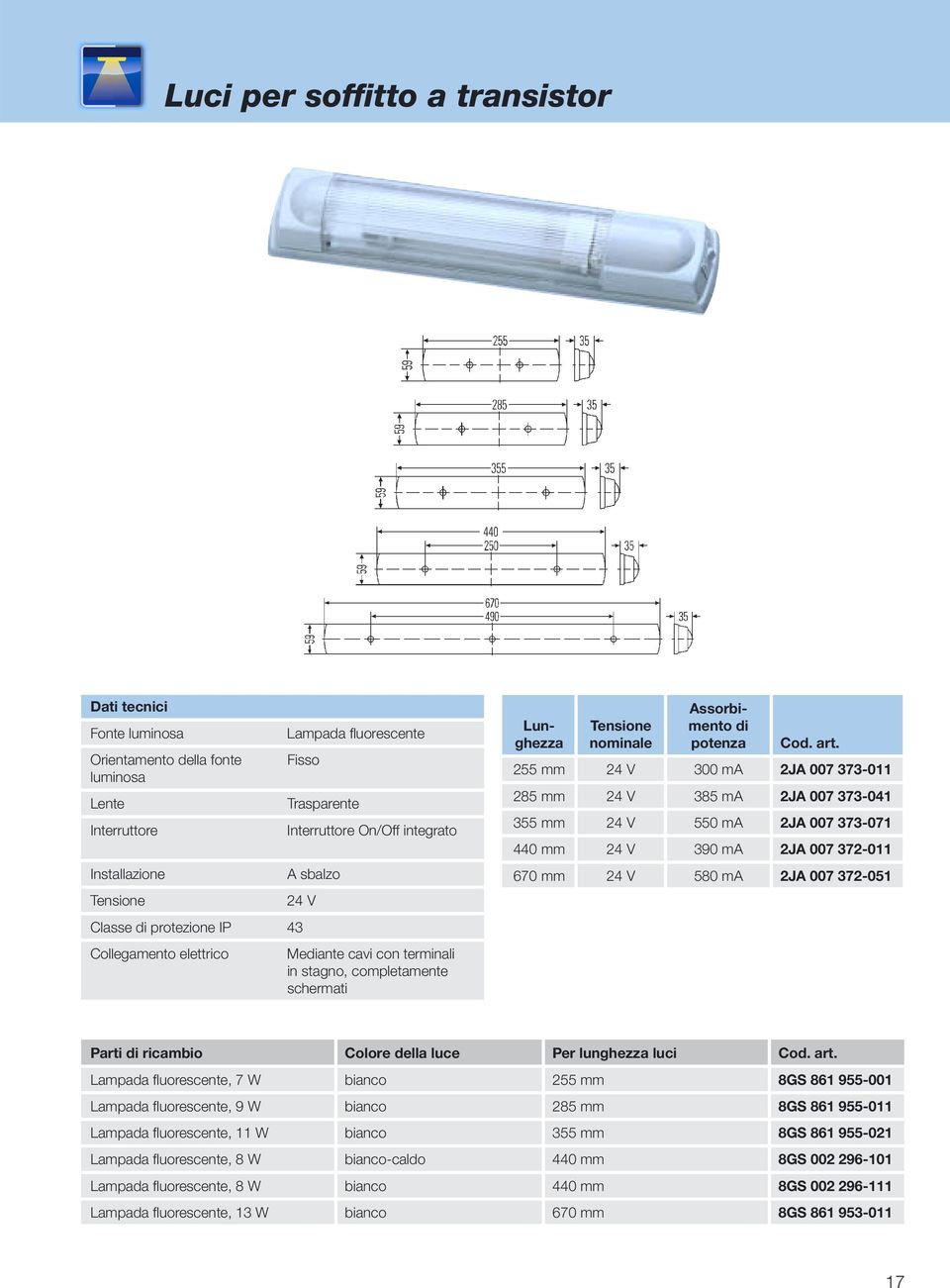 24 V 390 ma 2JA 007 372-011 670 mm 24 V 580 ma 2JA 007 372-051 Parti di ricambio Colore della luce Per lunghezza luci Lampada fl uorescente, 7 W bianco 255 mm 8GS 861 955-001 Lampada fl uorescente, 9