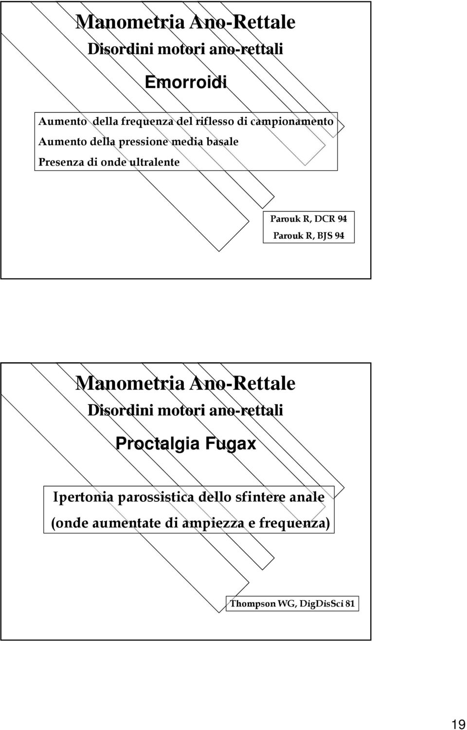 Parouk R, BJS 94 Proctalgia Fugax Ipertonia parossistica dello sfintere