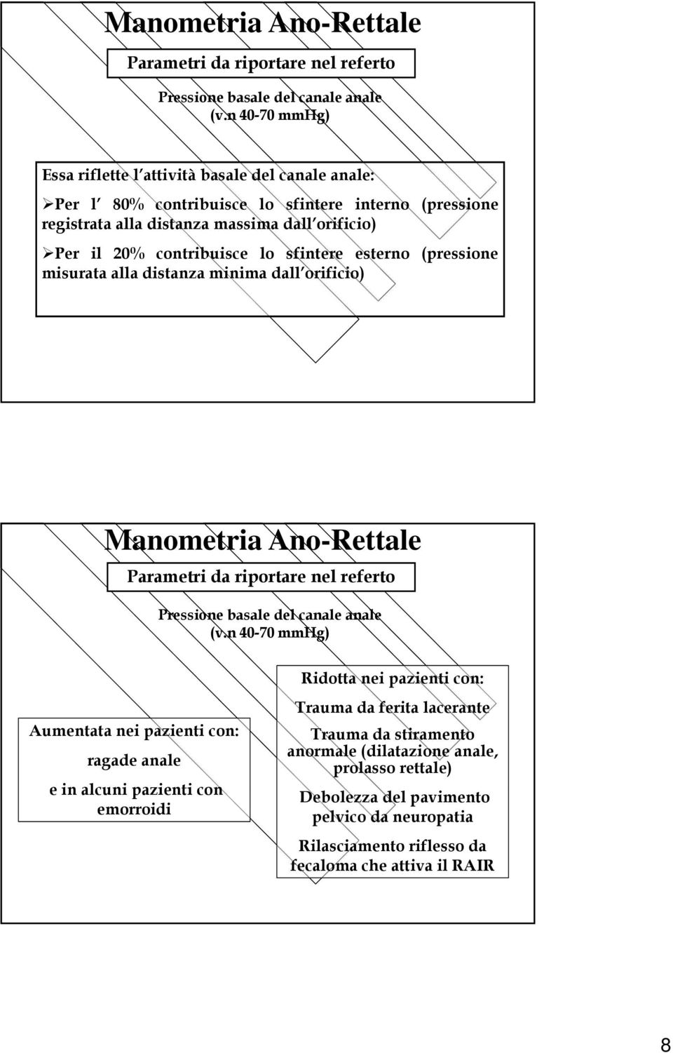 contribuisce lo sfintere esterno (pressione misurataalla distanza minima i dall orificio) i n 40-70 mmhg) Aumentata nei pazienti con: ragade anale e in alcuni pazienti con emorroidi