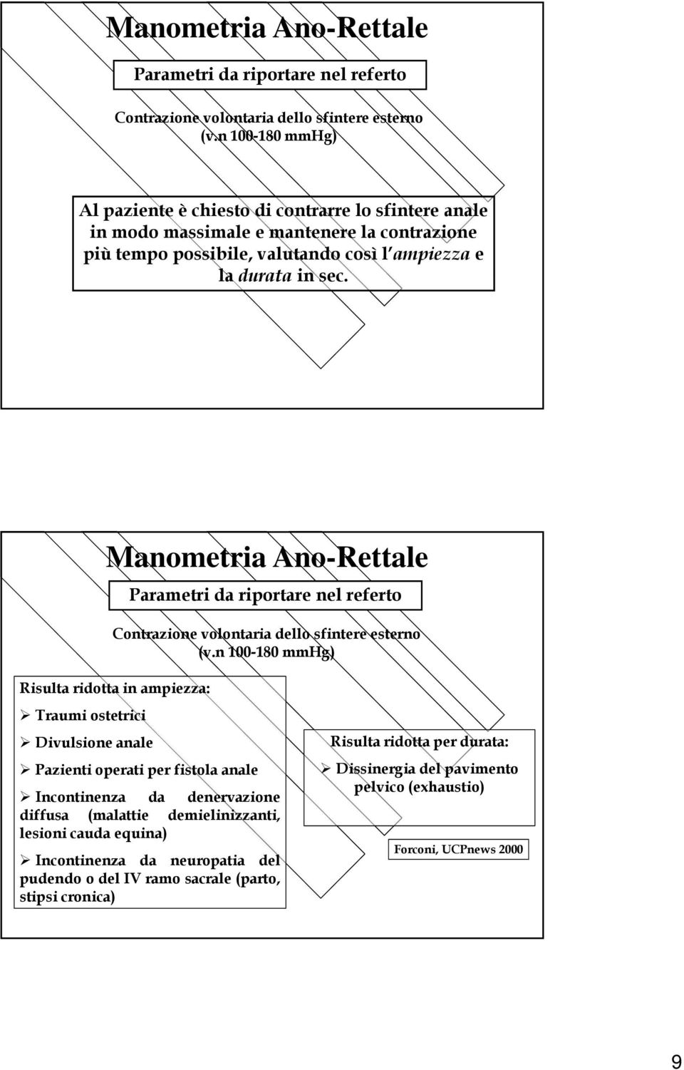 n 100-180 mmhg) Risulta ridotta in ampiezza: Traumi ostetrici Divulsione anale Pazienti operati per fistola anale Incontinenza da denervazione diffusa (malattie demielinizzanti,