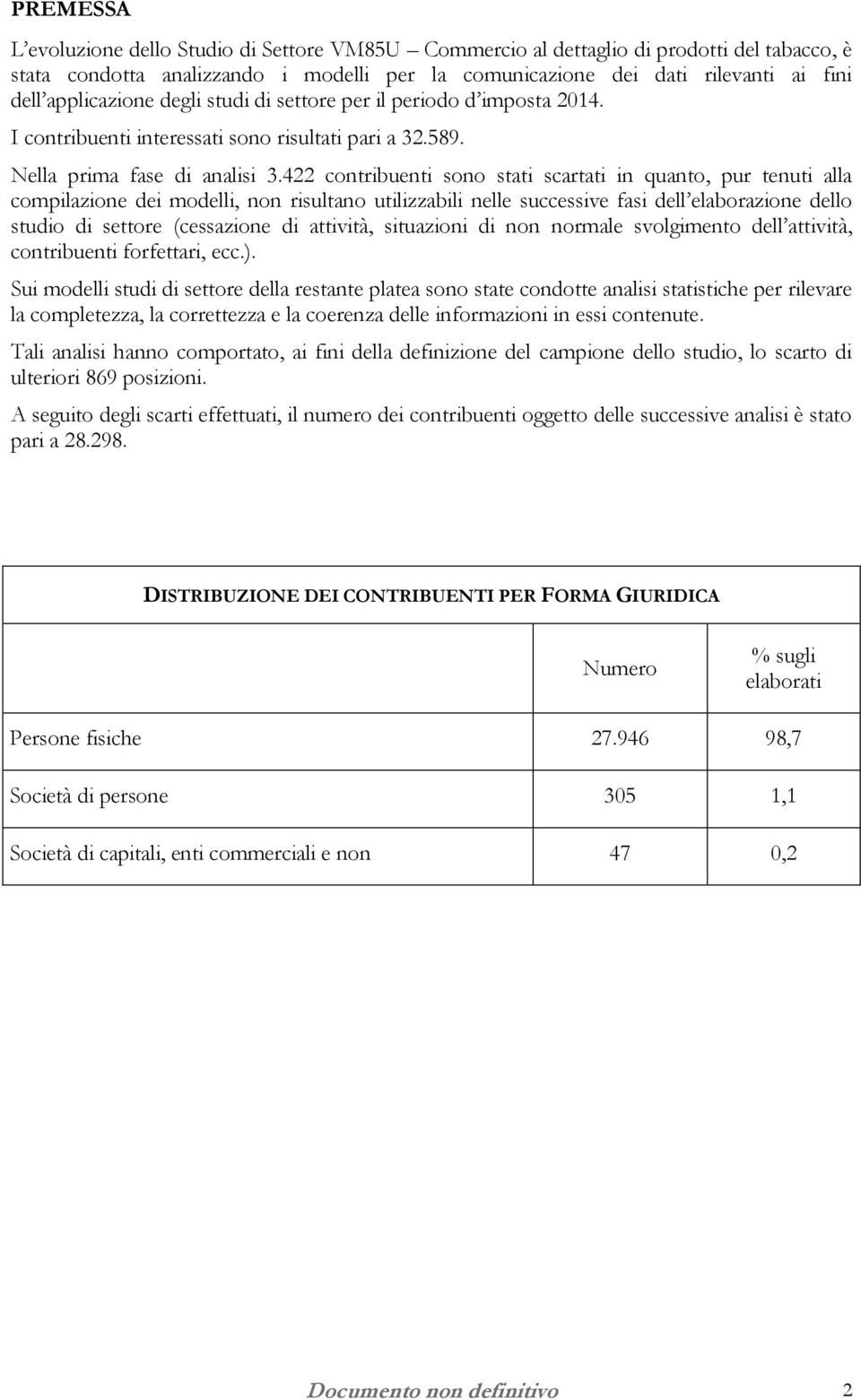 422 contribuenti sono stati scartati in quanto, pur tenuti alla compilazione dei modelli, non risultano utilizzabili nelle successive fasi dell elaborazione dello studio di settore (cessazione di