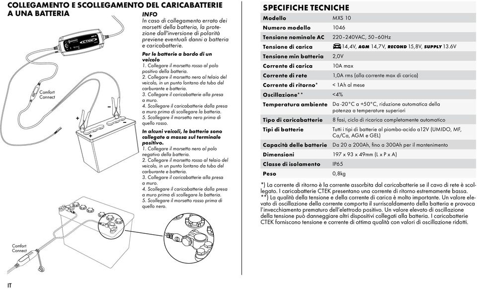 Collegare il morsetto nero al telaio del veicolo, in un punto lontano da tubo del carburante e batteria. 3. Collegare il caricabatterie alla presa a muro. 4.