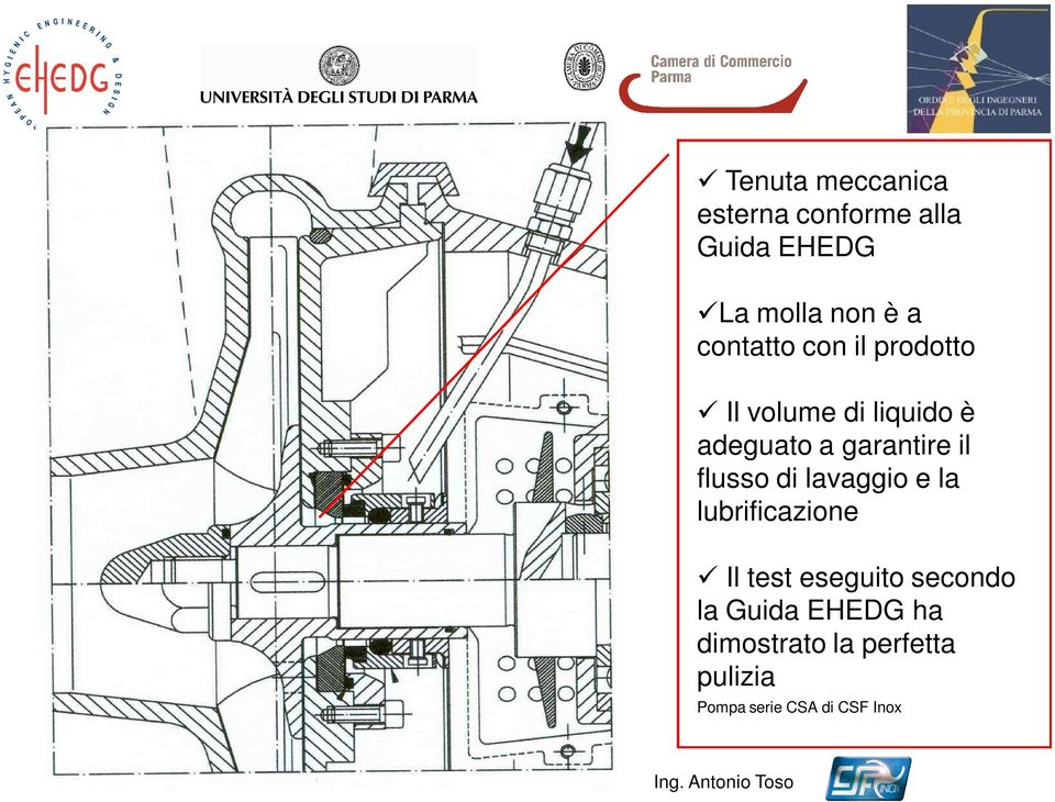 il flusso di lavaggio e la lubrificazione Il test eseguito secondo la