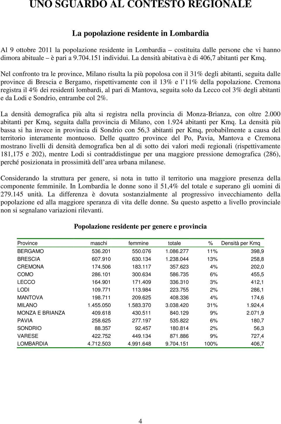 Nel confronto tra le province, Milano risulta la più popolosa con il 31% degli abitanti, seguita dalle province di Brescia e Bergamo, rispettivamente con il 13% e l 11% della popolazione.