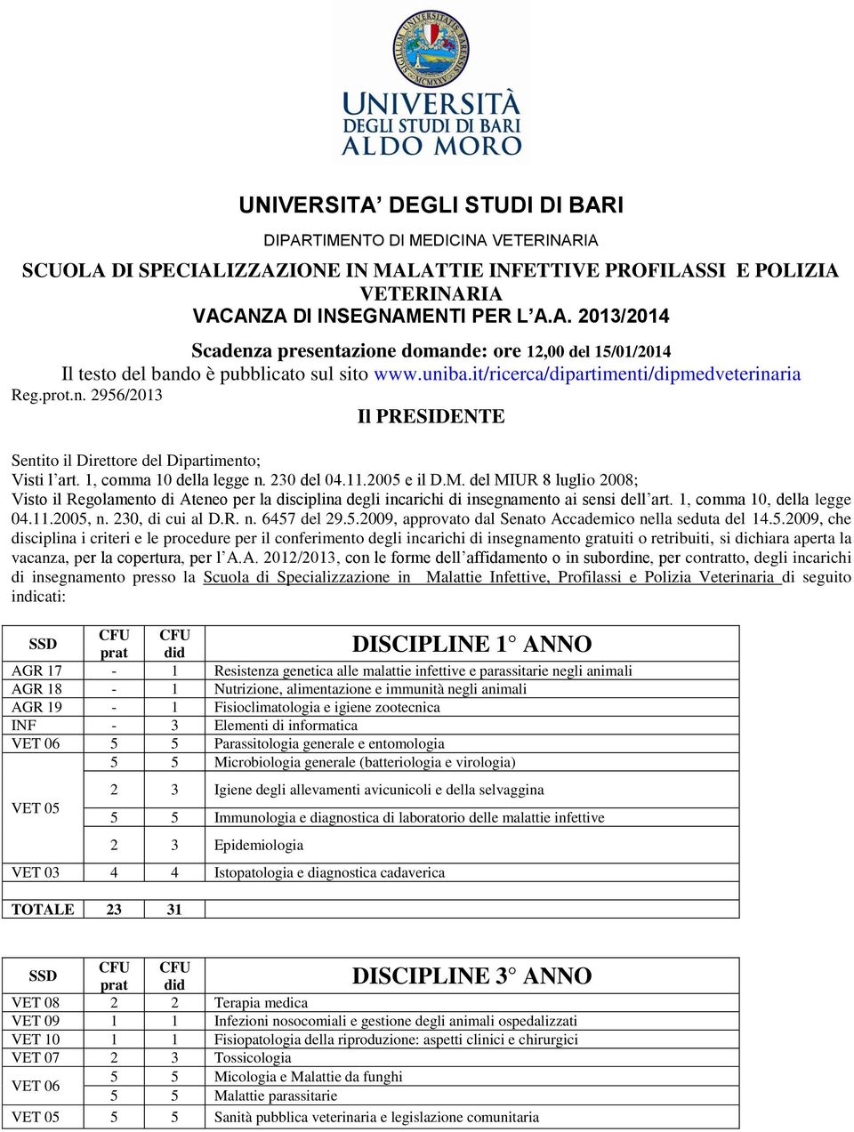 del MIUR 8 luglio 2008; Visto il Regolamento di Ateneo per la disciplina degli incarichi di insegnamento ai sensi dell art. 1, comma 10, della legge 04.11.2005, n. 230, di cui al D.R. n. 6457 del 29.