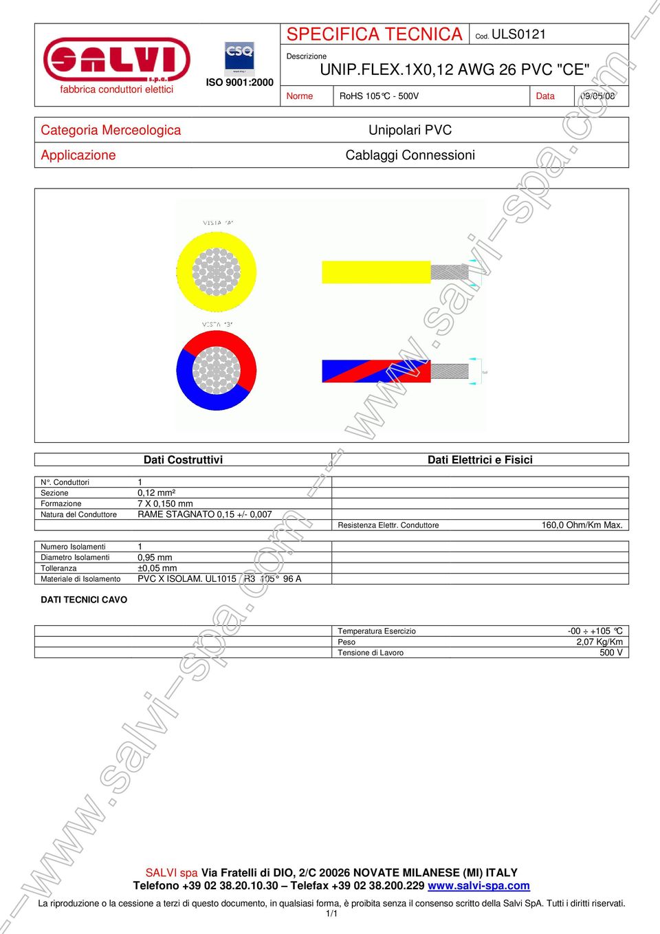 del Conduttore RAME STAGNATO 0,15 +/- 0,007