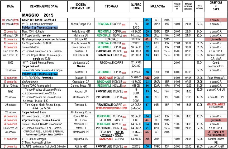 LE wsm 64 A1ABCD 30 06LU 15Rs 21.04 24.04 25.04 a cura C.R. 10 domenica Quadrangolare promozionale Juniores Biturgia AR REGIONALE SQUADRE 48J CR 2015 giovanile 10 domenica 8.