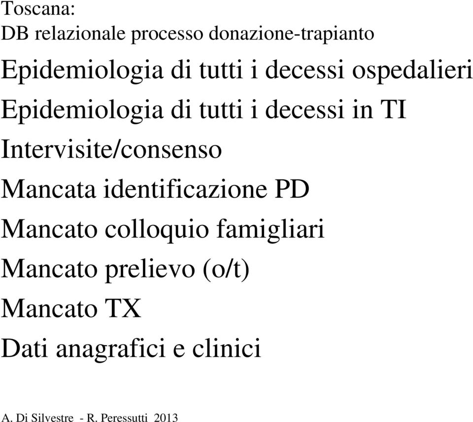 TI Intervisite/consenso Mancata identificazione PD Mancato colloquio