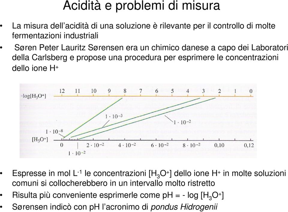 concentrazioni dello ione H + Espresse in mol L -1 le concentrazioni [H 3 O + ] dello ione H + in molte soluzioni comuni si