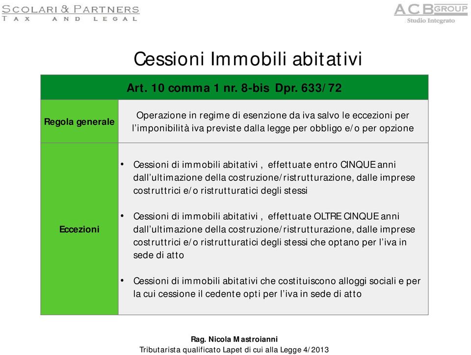 abitativi, effettuate entro CINQUE anni dall ultimazione della costruzione/ristrutturazione, dalle imprese costruttrici e/o ristrutturatici degli stessi Eccezioni Cessioni di immobili