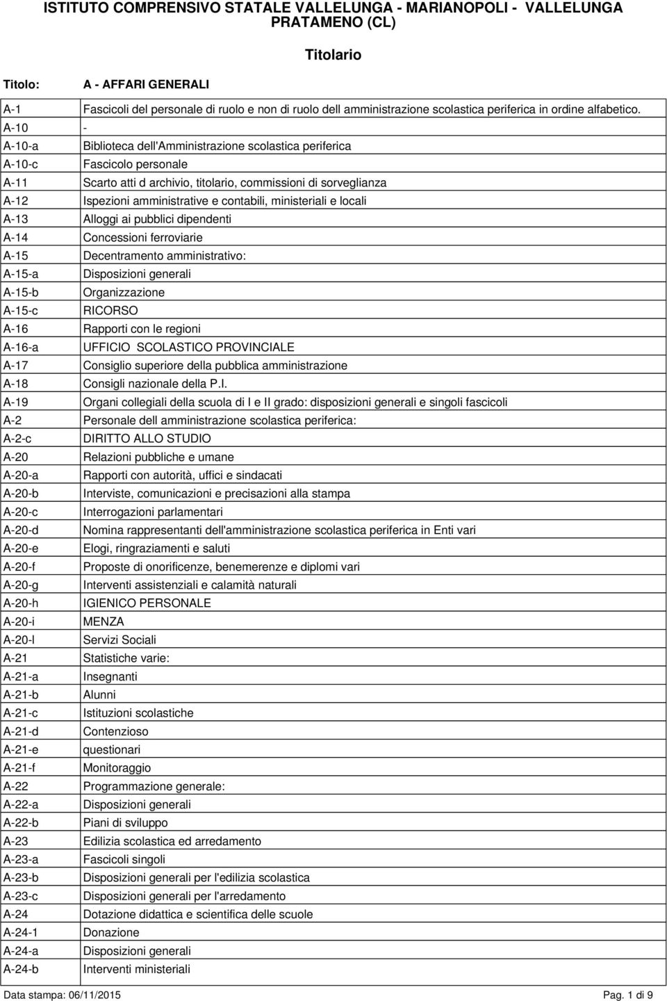 contabili, ministeriali e locali A-13 Alloggi ai pubblici dipendenti A-14 Concessioni ferroviarie A-15 Decentramento amministrativo: A-15-a Disposizioni generali A-15-b Organizzazione A-15-c RICORSO