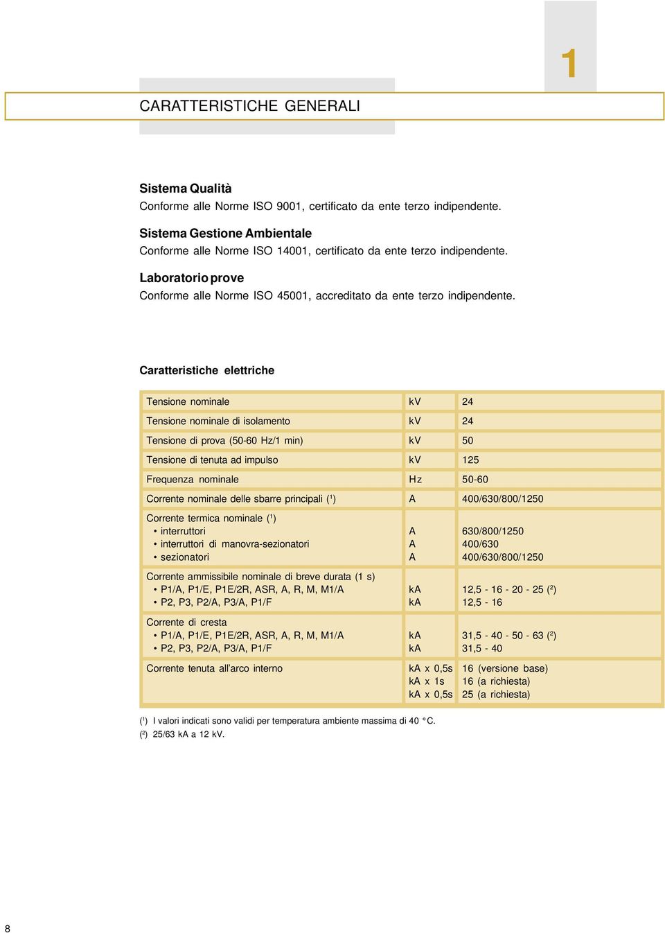 Caratteristiche elettriche Tensione nominale Tensione nominale di isolamento Tensione di prova (50-60 Hz/1 min) Tensione di tenuta ad impulso Frequenza nominale Corrente nominale delle sbarre