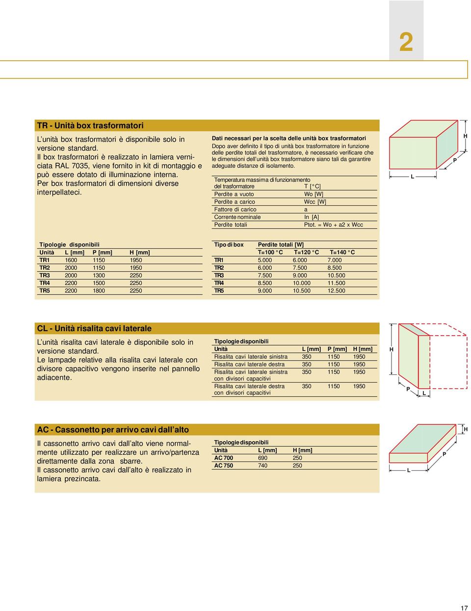 Per box trasformatori di dimensioni diverse interpellateci.