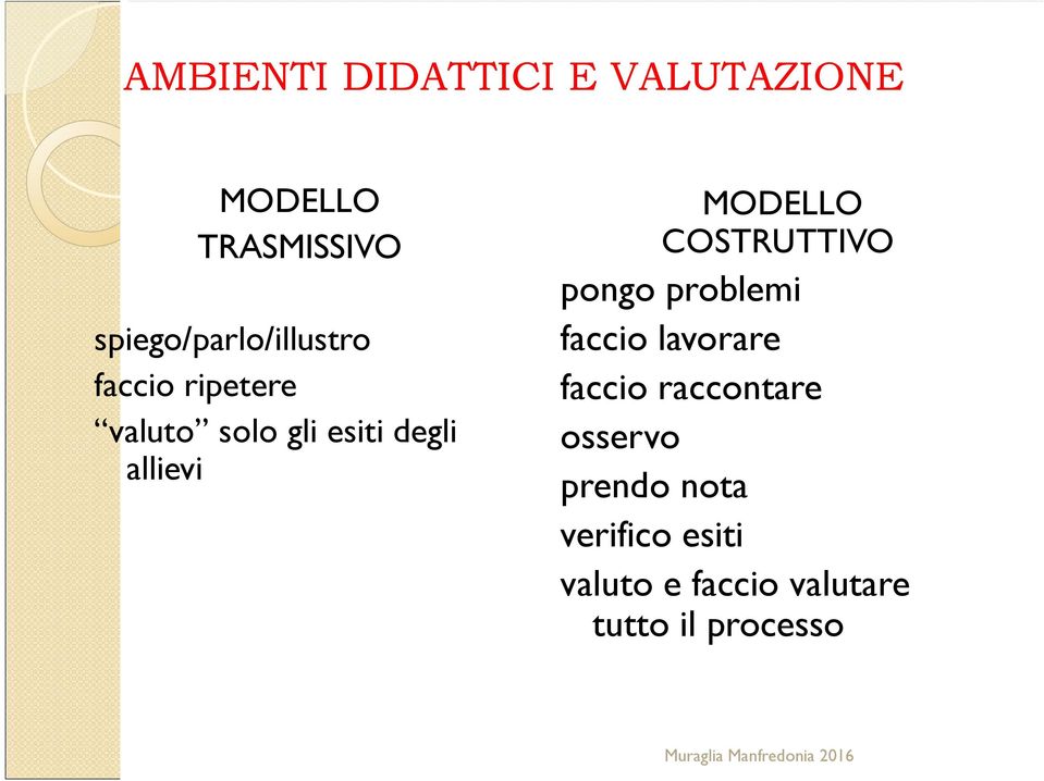 allievi MODELLO COSTRUTTIVO pongo problemi faccio lavorare faccio