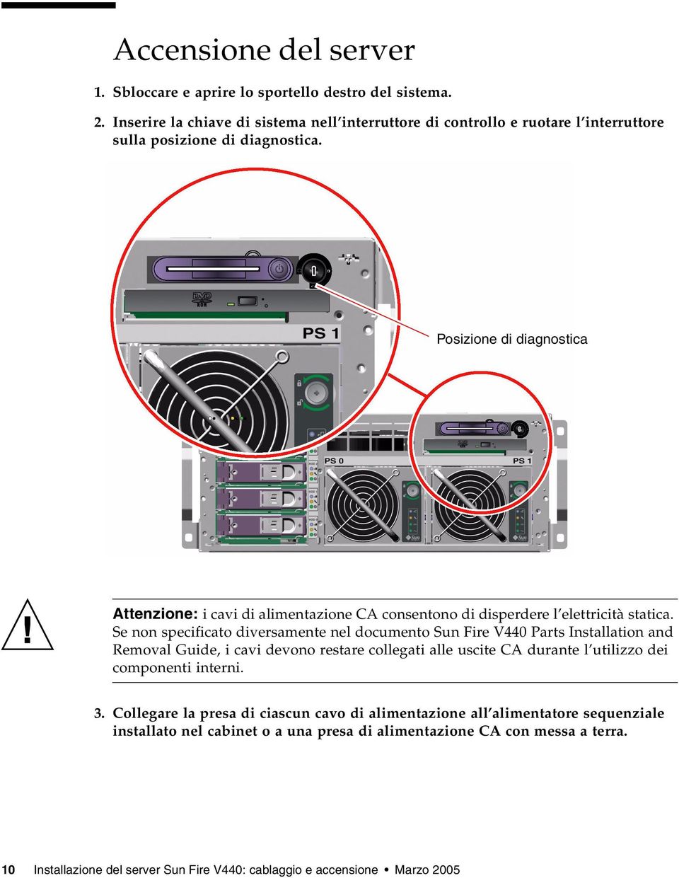 Posizione di diagnostica Attenzione: i cavi di alimentazione CA consentono di disperdere l elettricità statica.