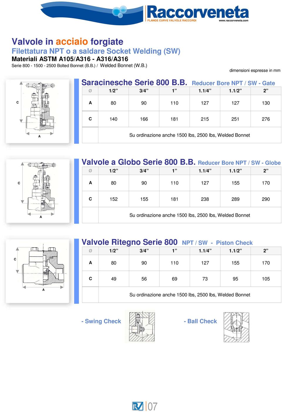 1/4 1.1/2 2 80 90 110 127 155 170 152 155 181 238 289 290 Su ordinazione anche 1500 lbs, 2500 lbs, Welded Bonnet Valvole Ritegno Serie 800 NPT / SW - Piston heck Ø 1/2 3/4 1 1.1/4 1.1/2 2 80 90 110 127 155 170 49 56 69 73 95 105 Su ordinazione anche 1500 lbs, 2500 lbs, Welded Bonnet - Swing heck - Ball heck 07