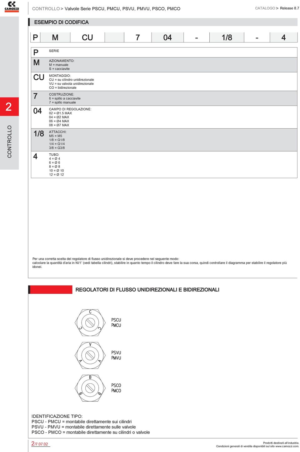 COSTRUZIONE: 6 = spillo a cacciavite 7 = spillo manuale CAMPO DI REGOLAZIONE: 0 = Ø1.