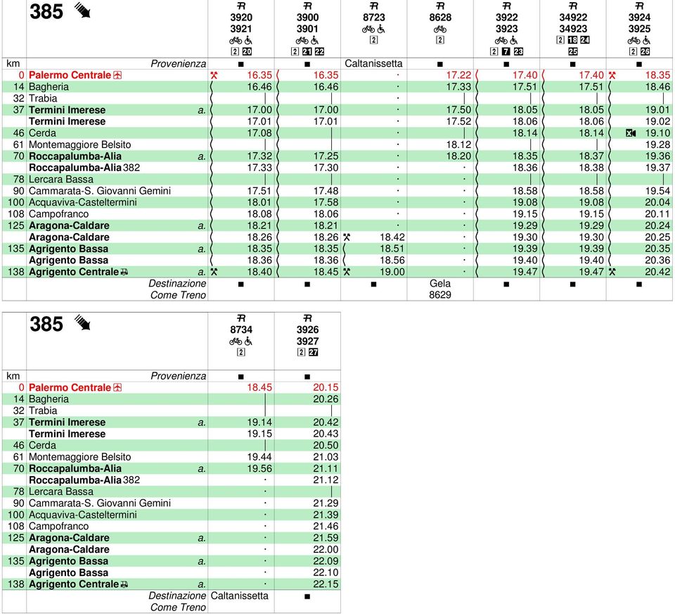 382 1733 78 ercara Bassa 0 Cammarata-S Giovanni Gemini 1751 100 Acquaviva-Casteltermini 1801 108 Campofranco 1808 125 Aragona-Caldare a 1821 Aragona-Caldare 1826 135 Agrigento Bassa a 1835 Agrigento