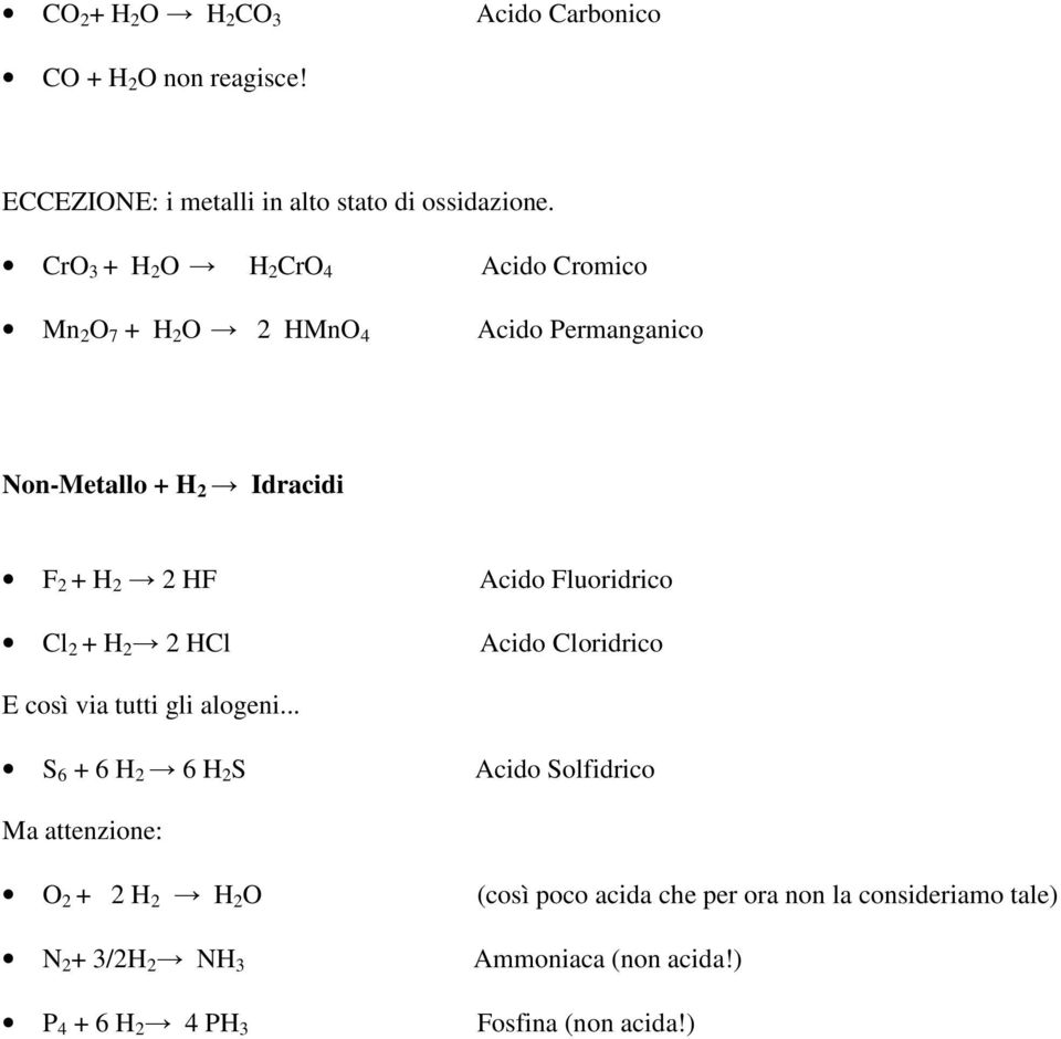 Fluoridrico Cl 2 + H 2 2 HCl Acido Cloridrico E così via tutti gli alogeni.
