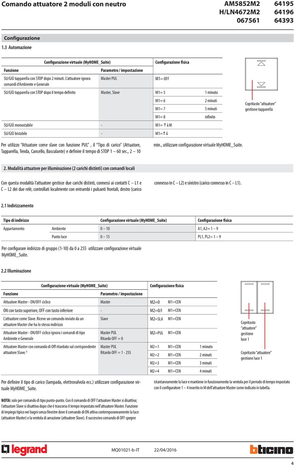 monostabile - M1= M SU/GIÙ bistabile - M1= gestione tapparella Per utilizzo Attuatore come slave con funzione PU, il Tipo di carico (Attuatore, Tapparella, Tenda, Cancello, Basculante) e definire il