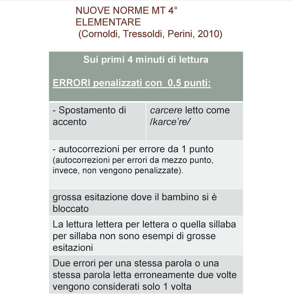 invece, non vengono penalizzate).