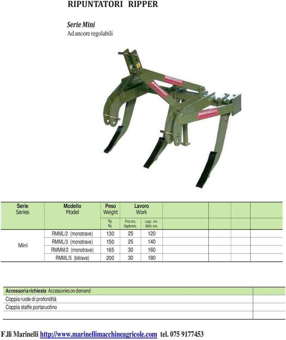 RMML/5 (bitrave) 200 30 180 Coppia ruote di profondità Coppia staffe