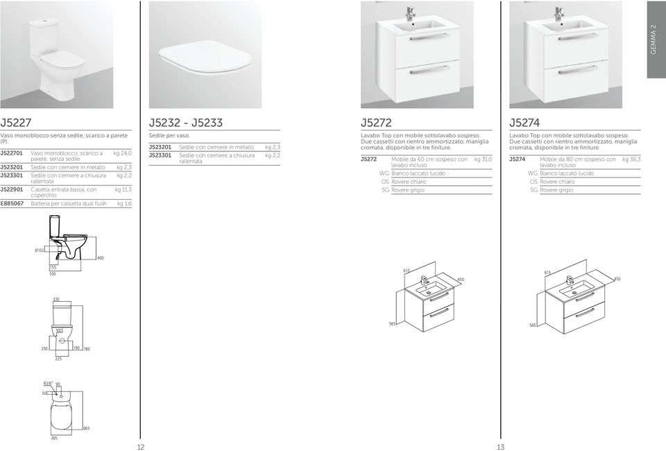 con coperchio kg 11,3 Sedile per vaso. J523201 Sedile con cerniere in metallo kg 2,3 J523301 Sedile con cerniere a chiusura kg 2,2 rallentata Lavabo Top con mobile sottolavabo sospeso.