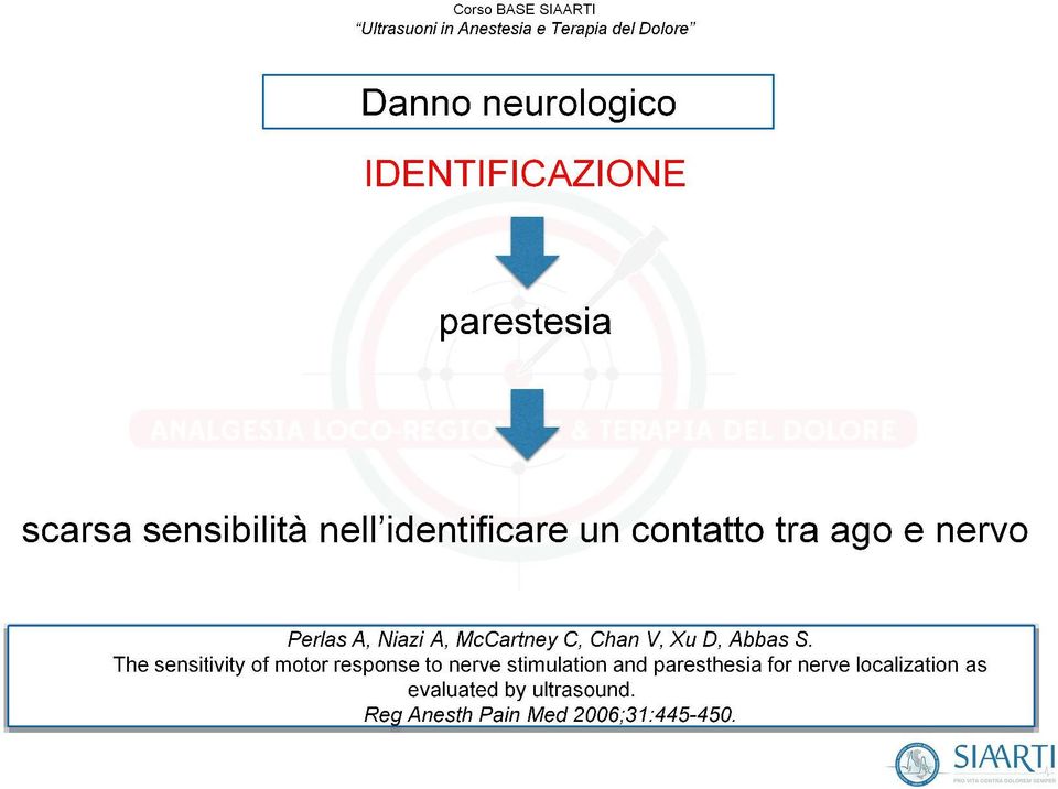 scarsamente sensibile (solo il 38% degli eventi