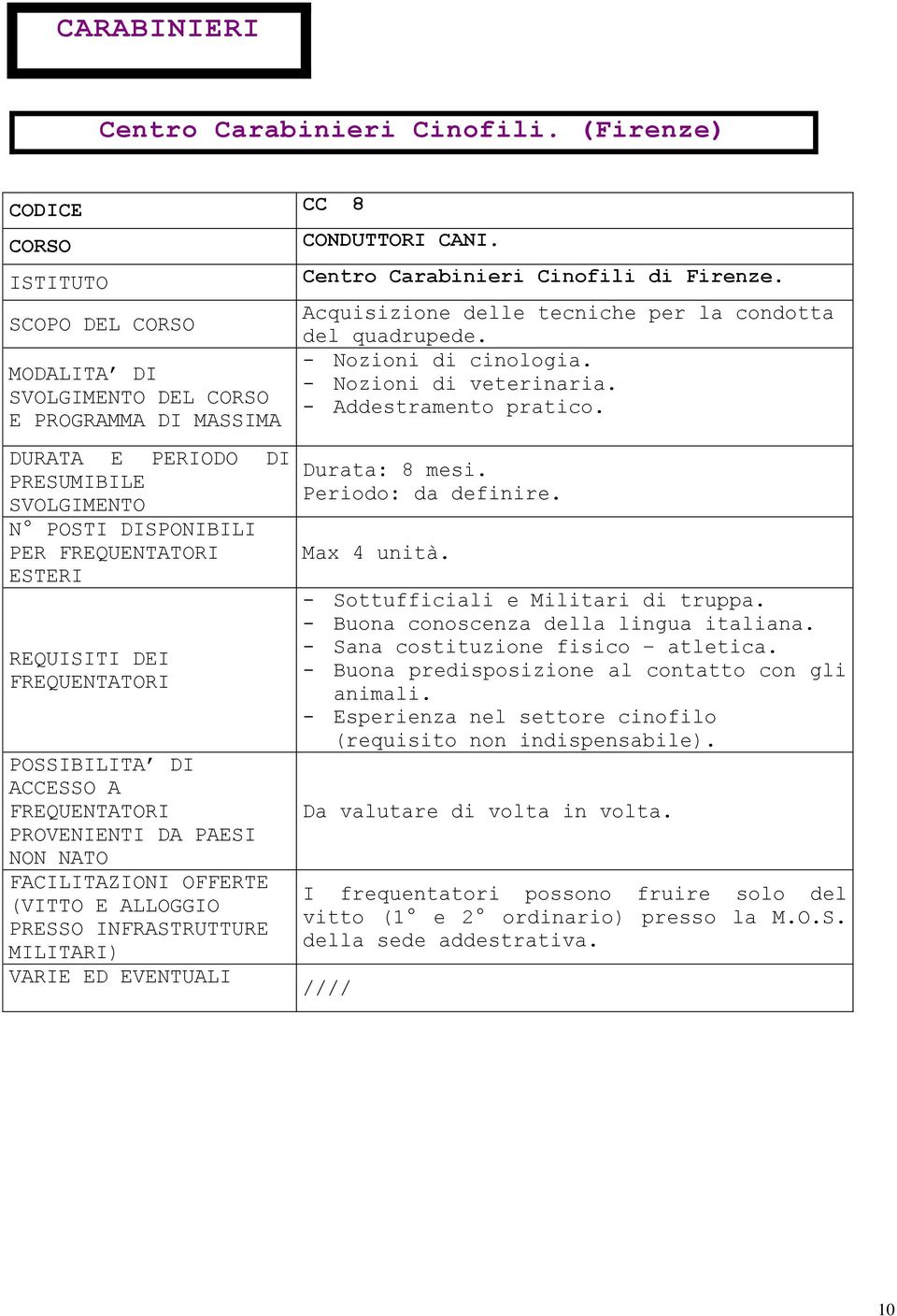 NATO (VITTO E ALLOGGIO PRESSO INFRASTRUTTURE MILITARI) VARIE ED EVENTUALI CONDUTTORI CANI. Centro Carabinieri Cinofili di Firenze. Acquisizione delle tecniche per la condotta del quadrupede.