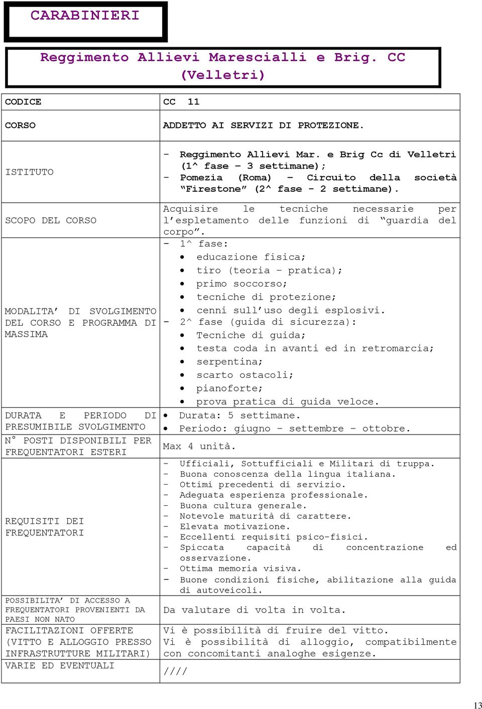 MODALITA DI SVOLGIMENTO DEL E PROGRAMMA DI MASSIMA DURATA E PERIODO DI PRESUMIBILE SVOLGIMENTO N POSTI DISPONIBILI PER ESTERI POSSIBILITA DI ACCESSO A PROVENIENTI DA PAESI NON NATO (VITTO E ALLOGGIO