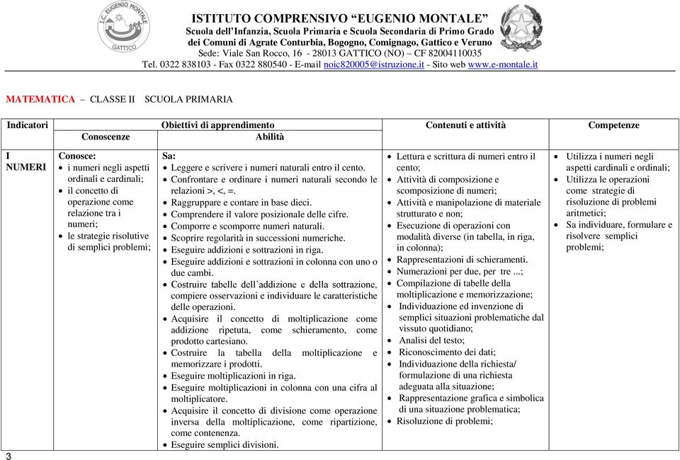 Comprendere il valore posizionale delle cifre. Comporre e scomporre numeri naturali. Scoprire regolarità in successioni numeriche. Eseguire addizioni e sottrazioni in riga.