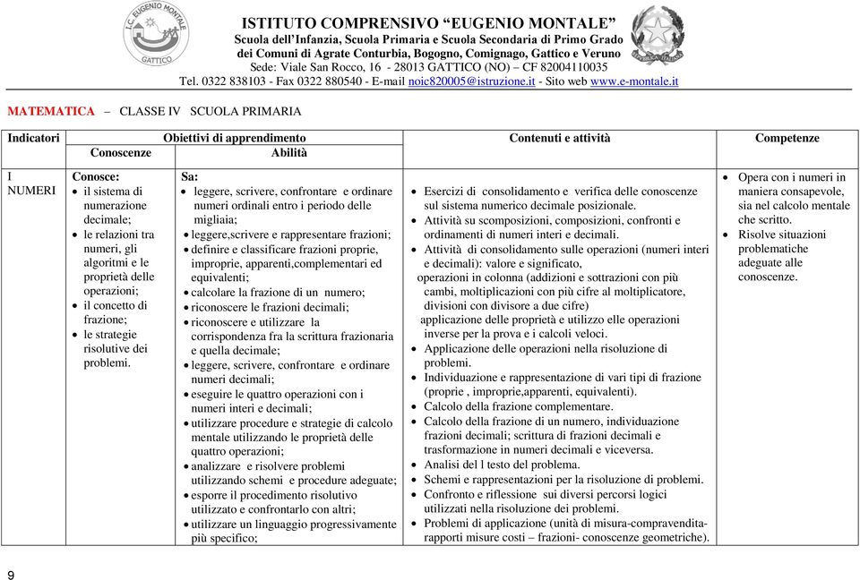 leggere, scrivere, confrontare e ordinare numeri ordinali entro i periodo delle migliaia; leggere,scrivere e rappresentare frazioni; definire e classificare frazioni proprie, improprie,