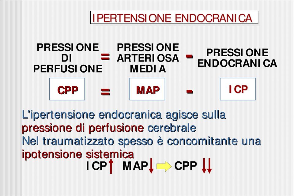 L'ipertensione endocranica agisce sulla pressione di perfusione