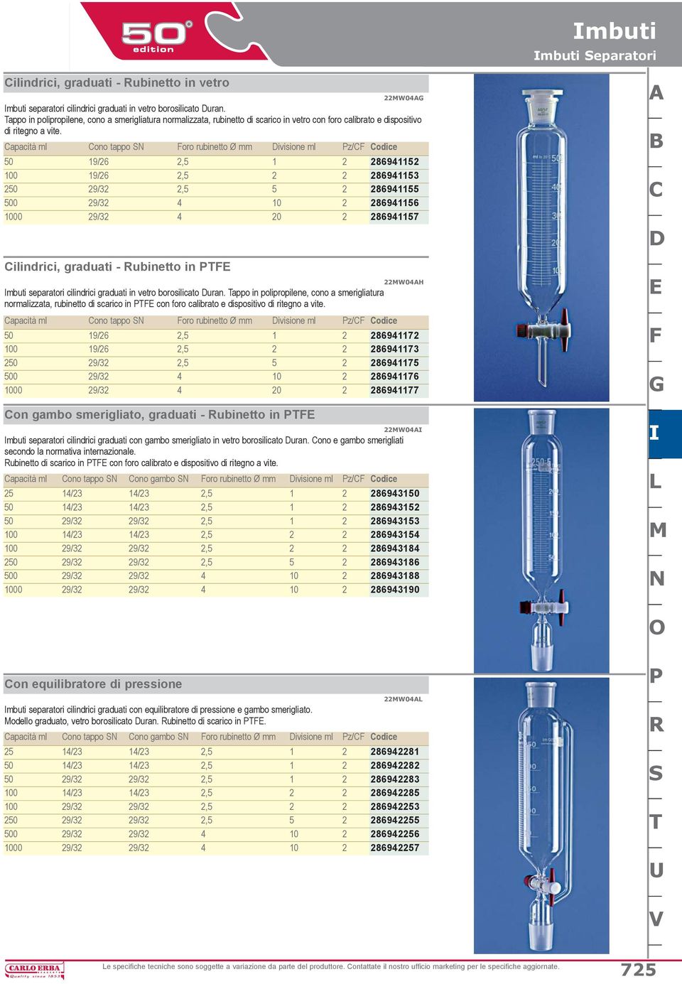Capacità ml Cono tappo SN Foro rubinetto Ø mm Divisione ml Pz/CF Codice 50 19/26 2,5 1 2 286941152 100 19/26 2,5 2 2 286941153 250 29/32 2,5 5 2 286941155 500 29/32 4 10 2 286941156 1000 29/32 4 20 2