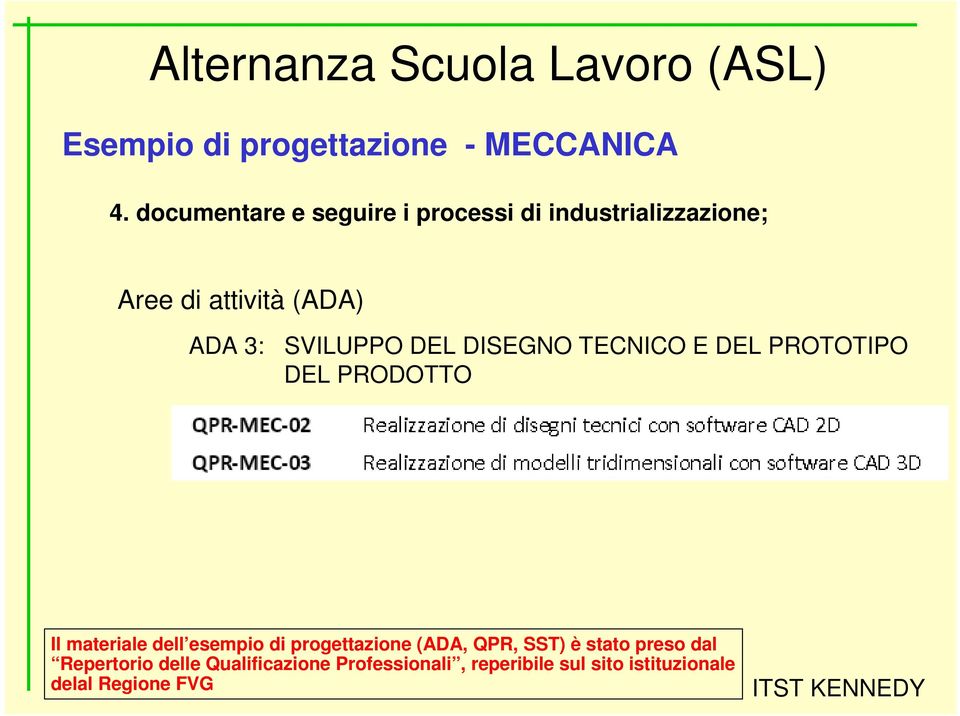 SVILUPPO DEL DISEGNO TECNICO E DEL PROTOTIPO DEL PRODOTTO Il materiale dell esempio di