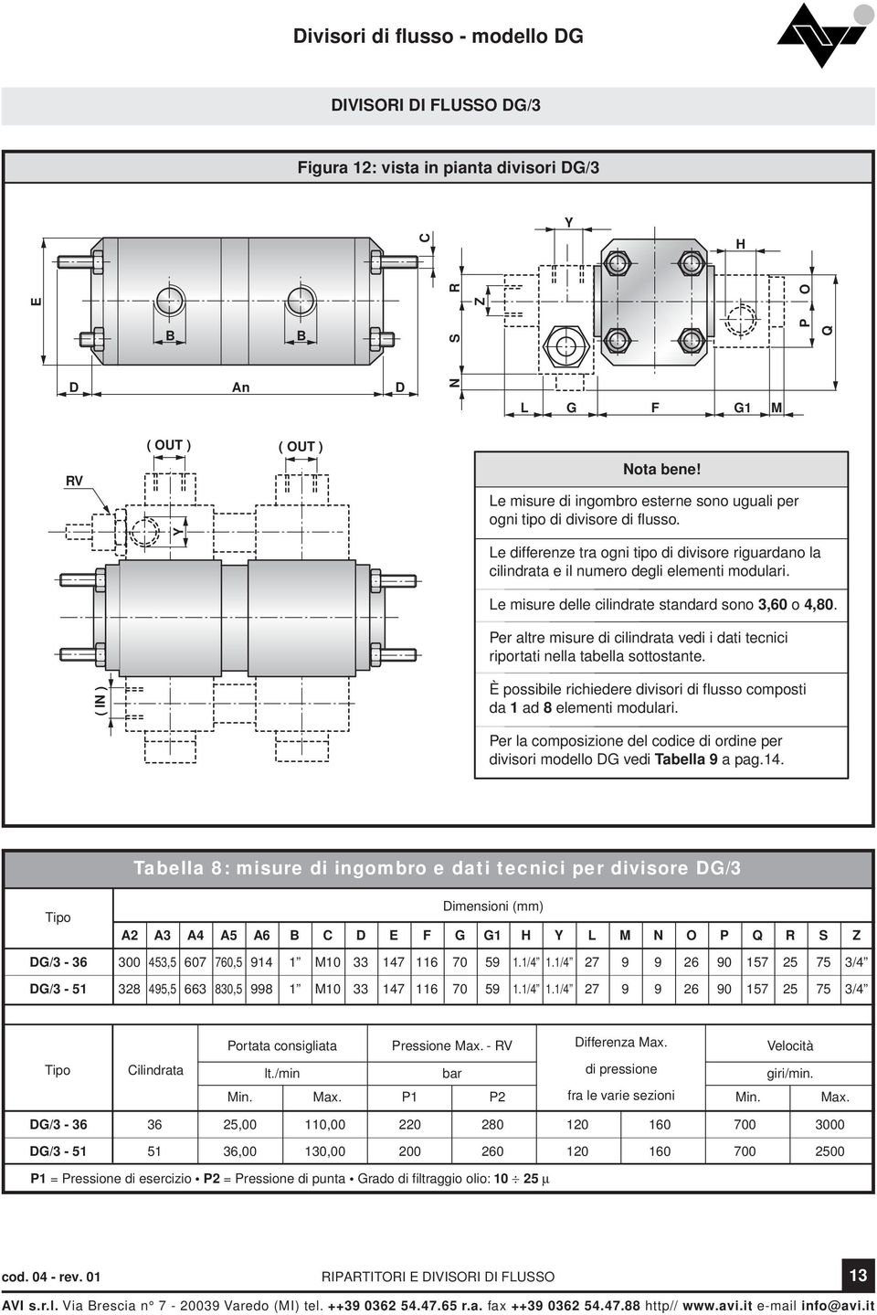 Le misure delle cilindrate standard sono 3,60 o 4,80. Per altre misure di cilindrata vedi i dati tecnici riportati nella tabella sottostante.