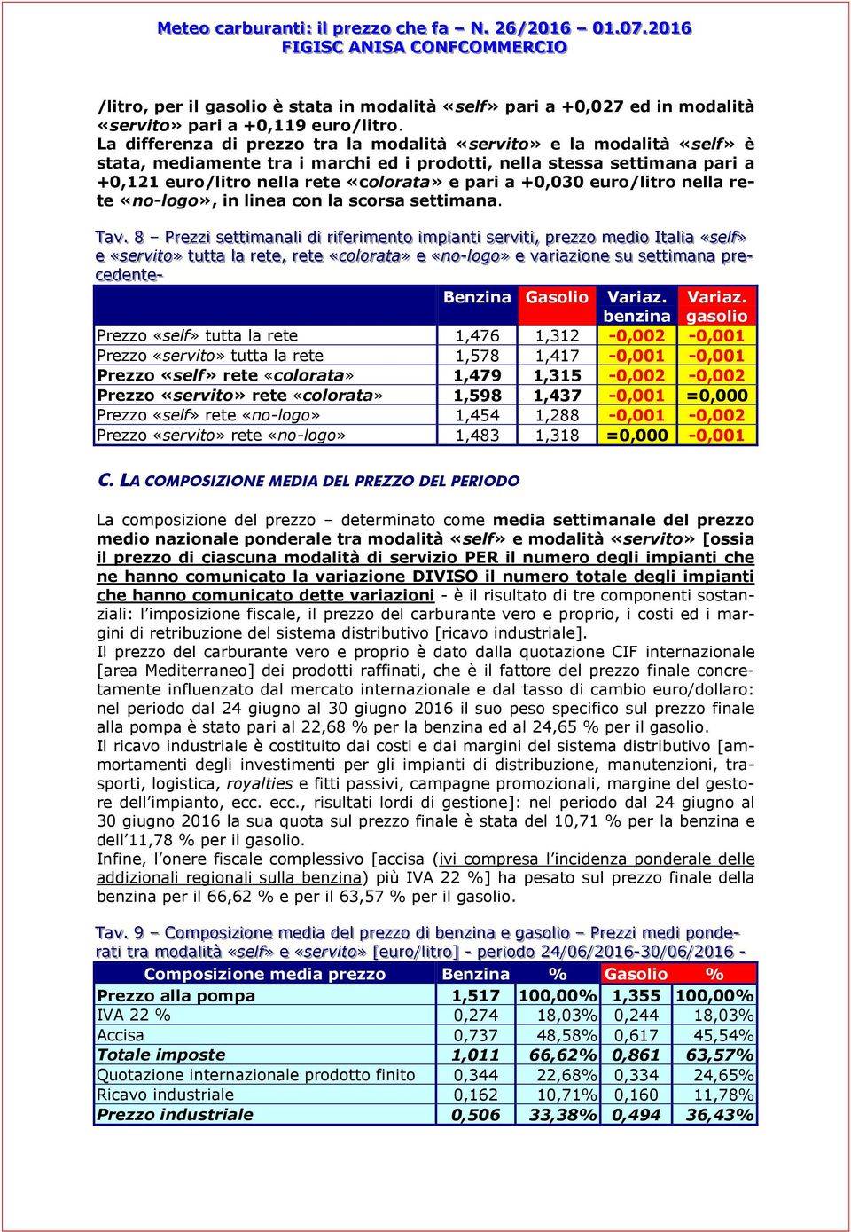 +0,030 euro/litro nella rete «no-logo», in linea con la scorsa settimana. TTaavv.