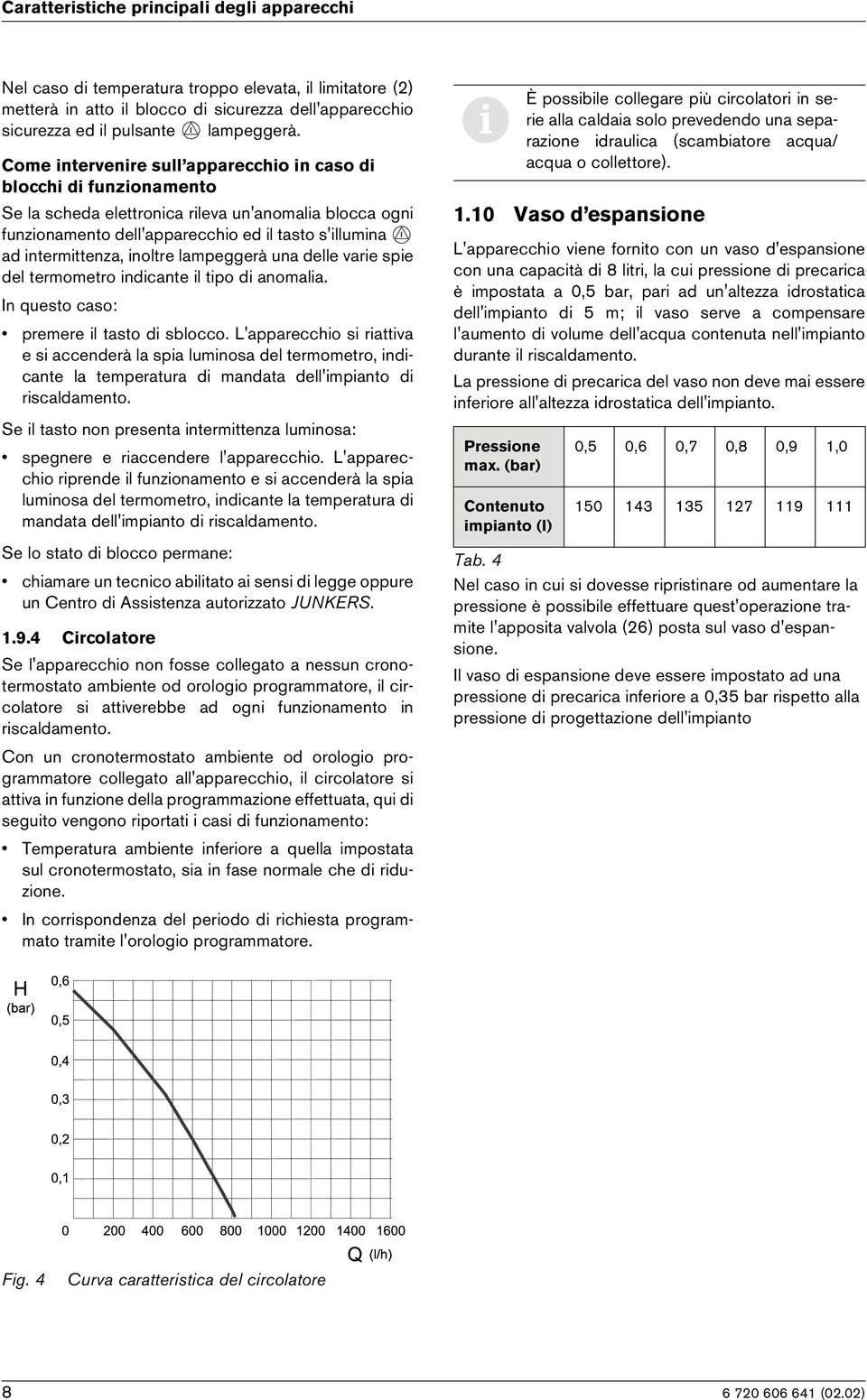 una delle vare spe del termometro ndcante l tpo d anomala. In questo caso: premere l tasto d sblocco.