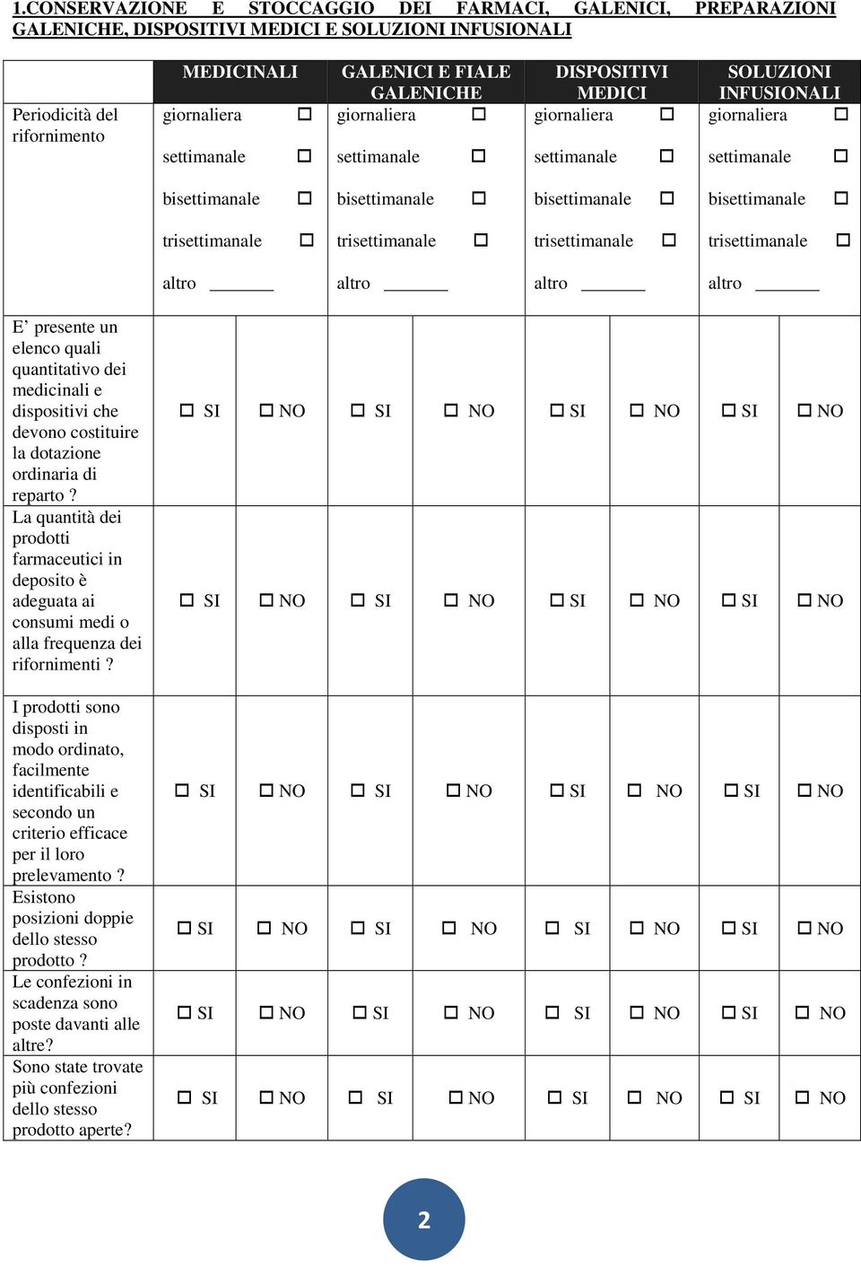 La quantità dei prodotti farmaceutici in deposito è adeguata ai consumi medi o alla frequenza dei rifornimenti?