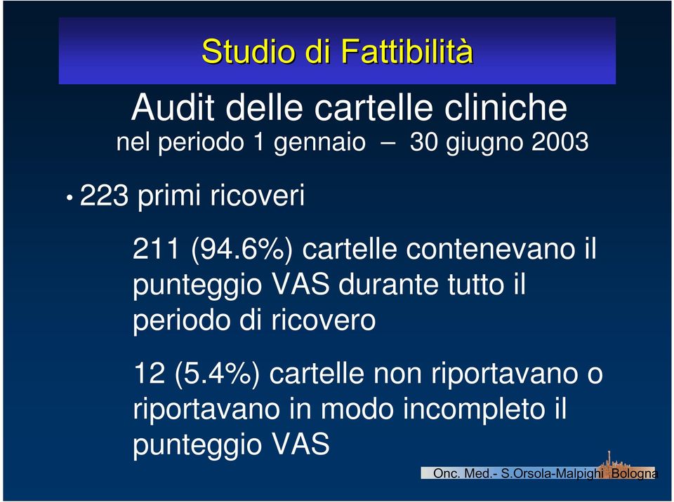 6%) cartelle contenevano il punteggio VAS durante tutto il periodo di