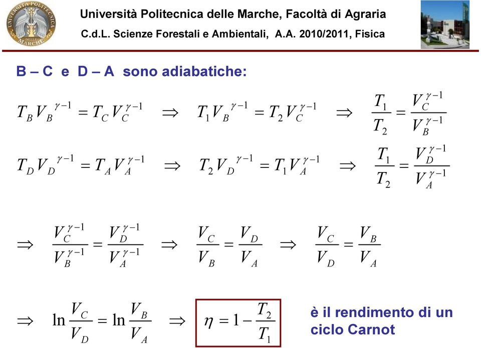 rendimento di un ciclo Carnot Università