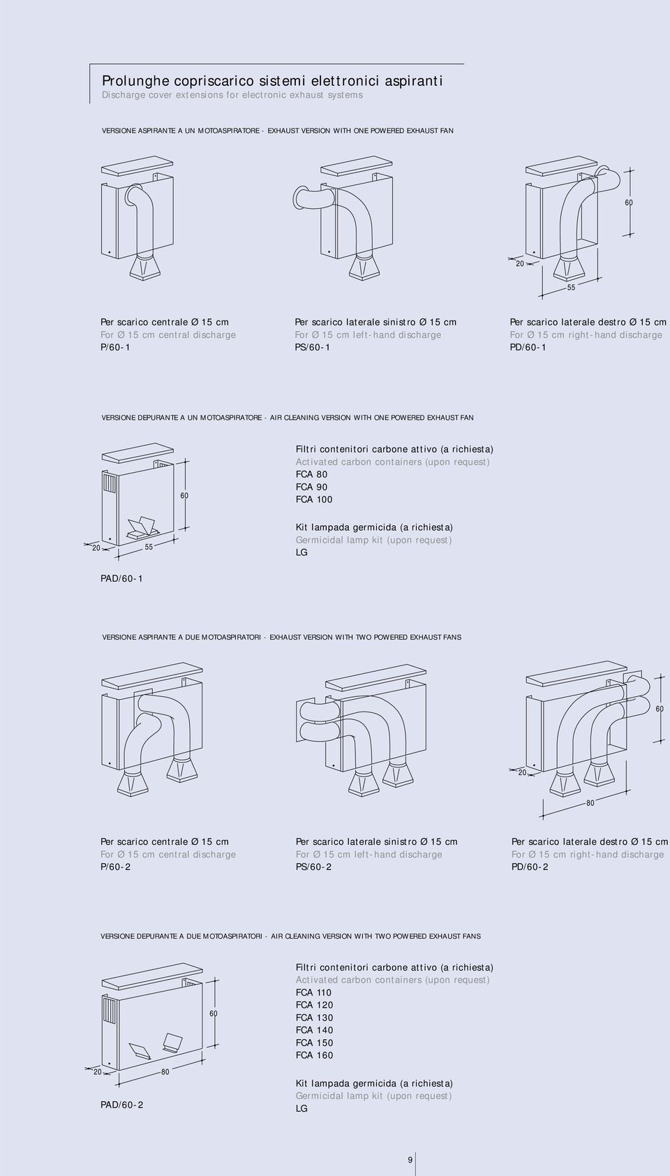 discharge PD/-1 VERSIONE DEPURANTE A UN MOTOASPIRATORE - AIR CLEANING VERSION WITH ONE POWERED EXHAUST FAN Filtri contenitori carbone attivo (a richiesta) Activated carbon containers (upon request)