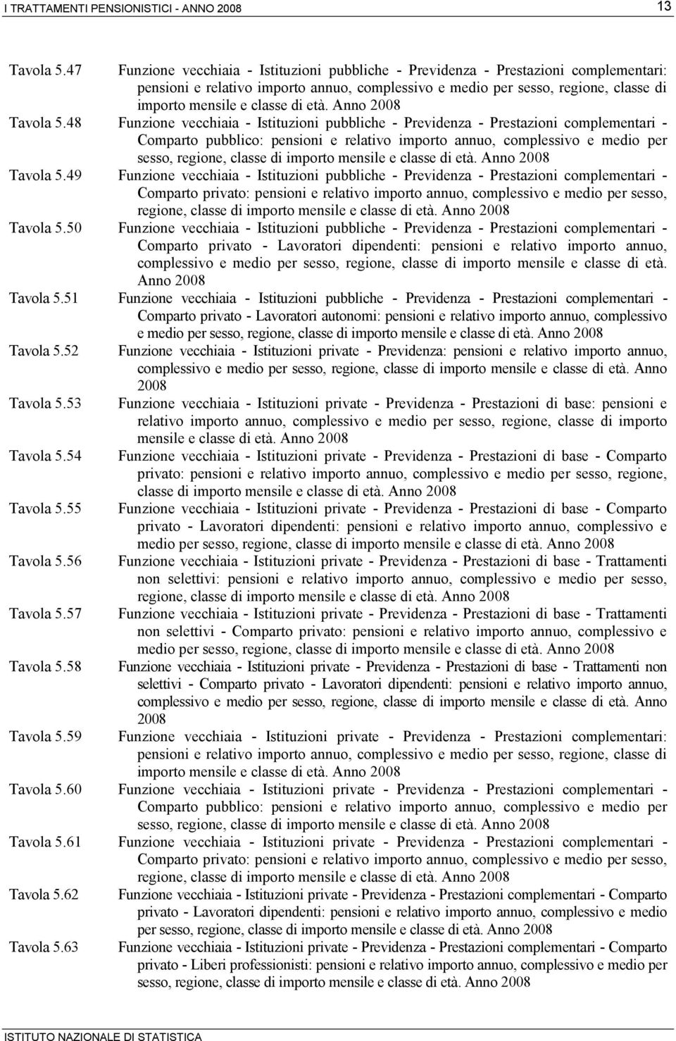 48 Funzione vecchiaia - Istituzioni pubbliche - Previdenza - Prestazioni complementari - Comparto pubblico: pensioni e relativo importo annuo, complessivo e medio per sesso, 5.