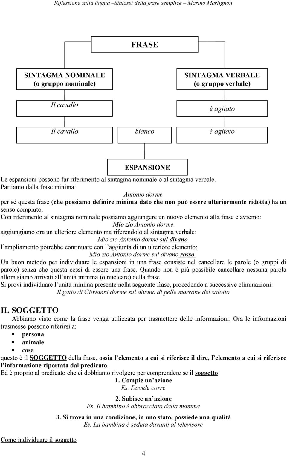 Con riferimento al sintagma nominale possiamo aggiungere un nuovo elemento alla frase e avremo: Mio zio Antonio dorme aggiungiamo ora un ulteriore elemento ma riferendolo al sintagma verbale: Mio zio