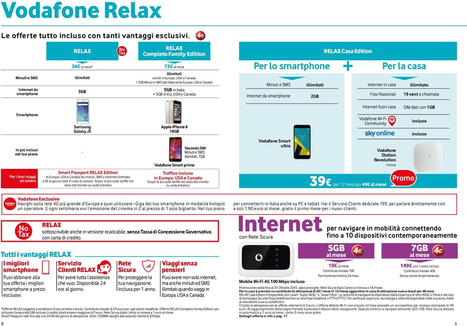 Canada 5GB in Italia + 5GB in EU, USA e Canada Per lo smartphone RELAX Casa Edition + Per la casa Minuti e SMS illimitati Internet in casa illimitato Internet da smartphone 2GB Fissi Nazionali 19