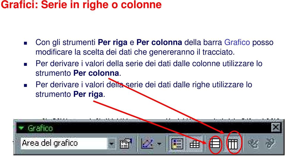 Per derivare i valori della serie dei dati dalle colonne utilizzare lo strumento Per