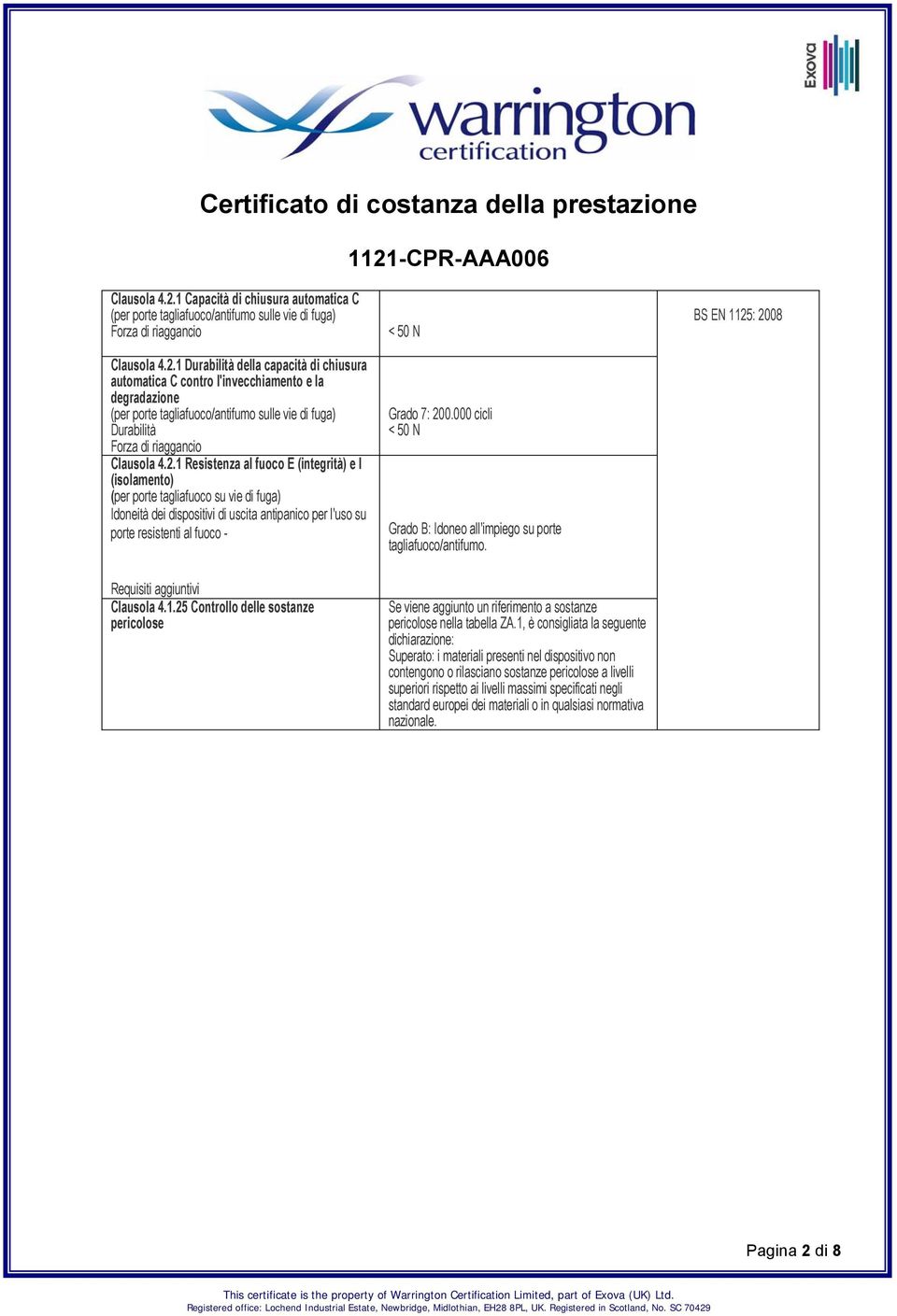 000 cicli < 50 N Grado B: Idoneo all'impiego su porte /antifumo. BS EN 1125: 2008 Requisiti aggiuntivi Clausola 4.1.25 Controllo delle sostanze pericolose Se viene aggiunto un riferimento a sostanze pericolose nella tabella ZA.